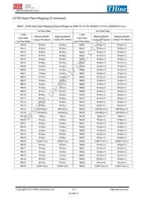 THC63LVD1024-B Datasheet Page 18