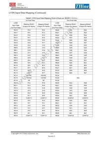 THC63LVD1024-B Datasheet Page 19