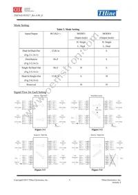 THC63LVD1027 Datasheet Page 4