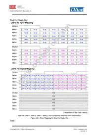 THC63LVD1027 Datasheet Page 19