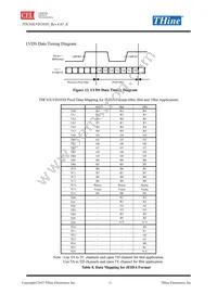 THC63LVD103D Datasheet Page 11