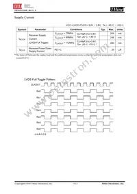THC63LVD104C-B Datasheet Page 5