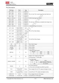 THC63LVD824A Datasheet Page 3