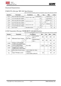 THC63LVD827 Datasheet Page 6