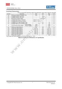 THC63LVDF84C-B Datasheet Page 7