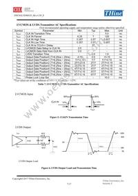 THC63LVDM83D-B Datasheet Page 7