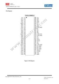 THC63LVDM83D-Z Datasheet Page 2