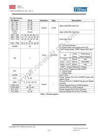 THC63LVDM83D-Z Datasheet Page 3