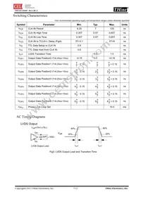 THC63LVDM87-B Datasheet Page 7