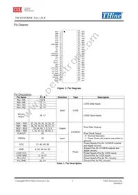 THC63LVDR84C-B Datasheet Page 2