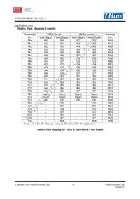 THC63LVDR84C-B Datasheet Page 10