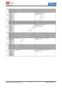 THC7984-17 Datasheet Page 10
