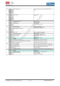 THC7984-17 Datasheet Page 12