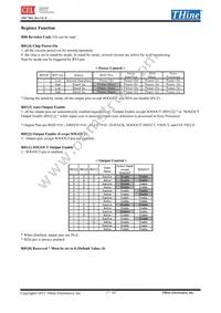 THC7984-17 Datasheet Page 17