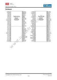 THCV215 Datasheet Page 3