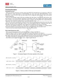 THCV215 Datasheet Page 5