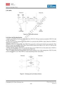 THCV215 Datasheet Page 9