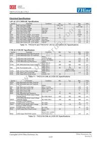 THCV215 Datasheet Page 14