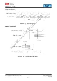 THCV215 Datasheet Page 20