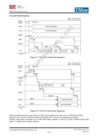 THCV215 Datasheet Page 21