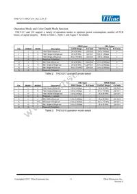 THCV218 Datasheet Page 11