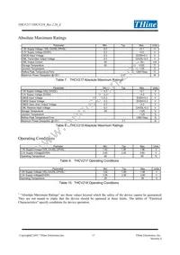 THCV218 Datasheet Page 17
