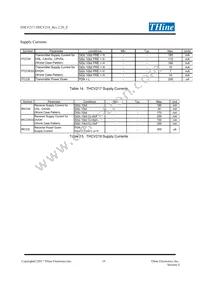 THCV218 Datasheet Page 19
