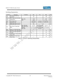 THCV218 Datasheet Page 20