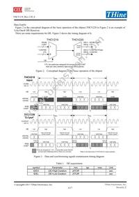 THCV219-B Datasheet Page 6