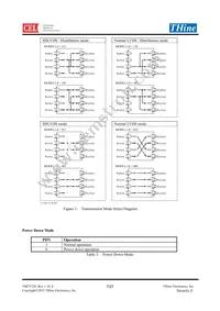 THCV226-B Datasheet Page 7