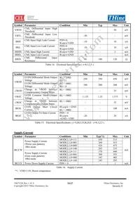 THCV226-B Datasheet Page 16