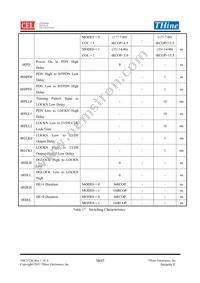 THCV226-B Datasheet Page 18