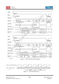 THCV226-B Datasheet Page 21