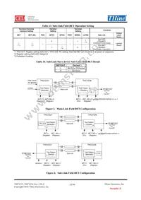 THCV231-B Datasheet Page 15