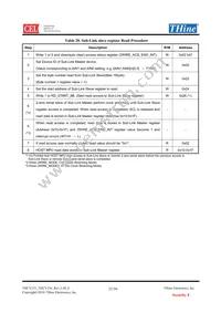 THCV231-B Datasheet Page 21