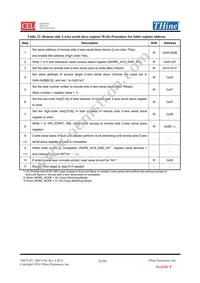 THCV231-B Datasheet Page 23
