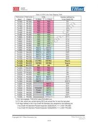 THCV234-B Datasheet Page 14
