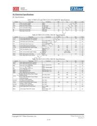 THCV234-B Datasheet Page 21