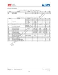 THCV234-B Datasheet Page 23