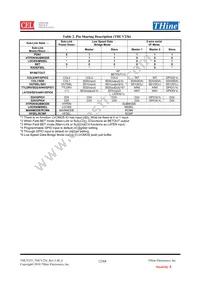 THCV235-B Datasheet Page 12