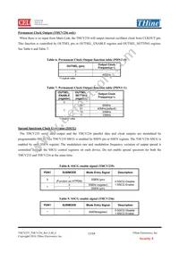 THCV235-B Datasheet Page 15