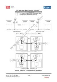 THCV235-B Datasheet Page 19