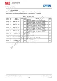 THCV241A Datasheet Page 7