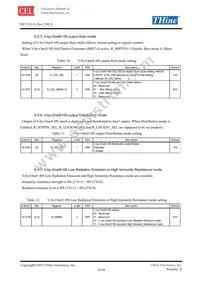 THCV241A Datasheet Page 16