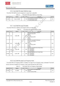 THCV241A Datasheet Page 17