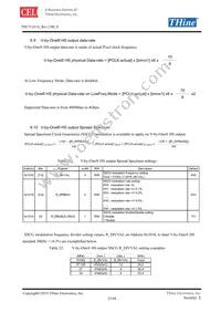 THCV241A Datasheet Page 23