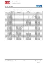 THCV242 Datasheet Page 9