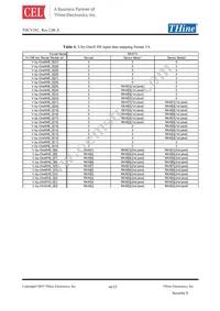 THCV242 Datasheet Page 10