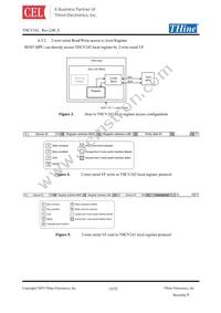 THCV242 Datasheet Page 15