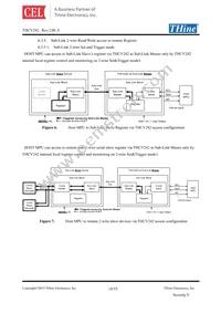 THCV242 Datasheet Page 18